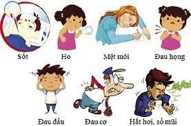 Bệnh cảm cúm