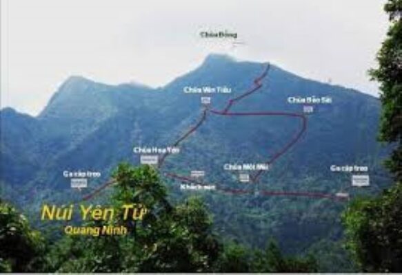 Kinh nghiệm du lịch Yên Tử Kinh nghiệm du lịch Yên Tử