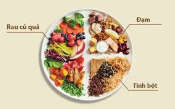 Hiểu đúng về chế độ ăn thực dưỡng