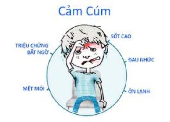 Cách giảm nhẹ triệu chứng cảm cúm