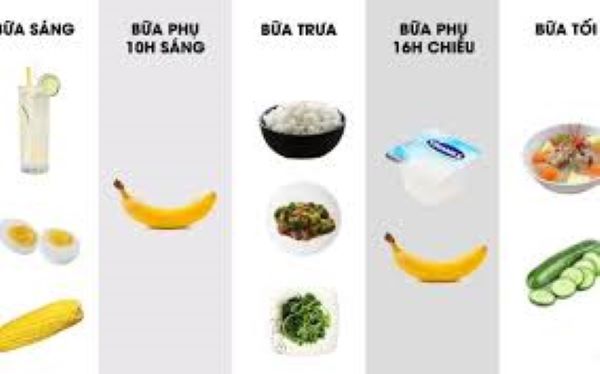 Cách giảm cân bằng việc thay đổi chế độ ăn